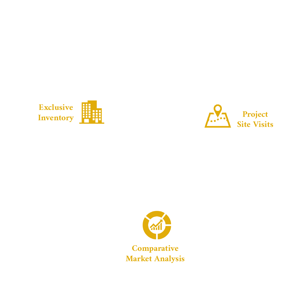 The Heena Realty Makers Services